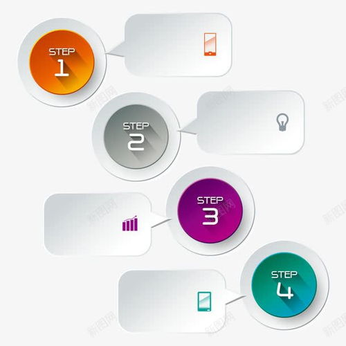 数字设计资源全攻略 免费Banner、电商素材与创意软件开发