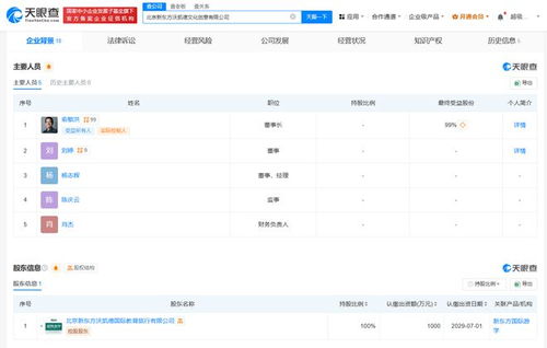 新东方文旅成立文创公司，俞敏洪任董事长，布局数字文化创意软件开发新赛道